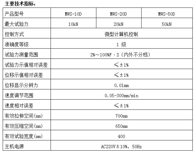 人造板萬能材料試驗機(jī)