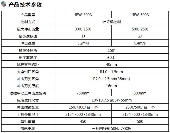 300J全自動沖擊試驗(yàn)機(jī)