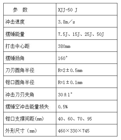 JB-50B半自動沖擊試驗機