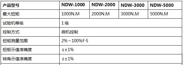 5000NM微機控制扭轉(zhuǎn)試驗機