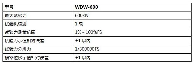 60噸數(shù)顯式電子萬(wàn)能試驗(yàn)機(jī)
