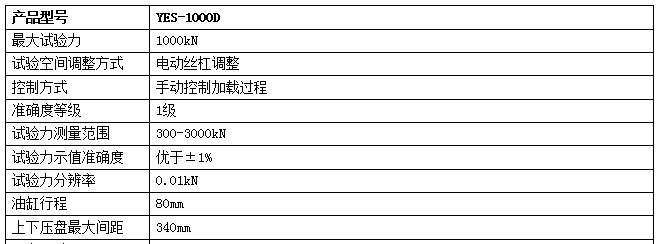 100噸數(shù)顯壓力試驗機